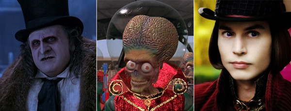 Top 10 Characters in Tim Burton Movies | Fandomania