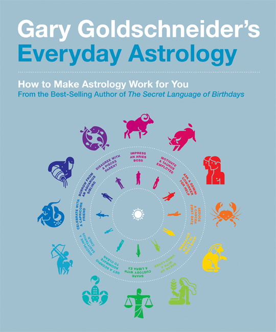 astrology reviews best